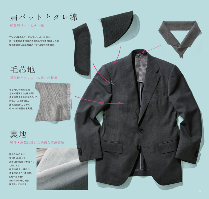 夏に着るスーツ　-仕立て編-