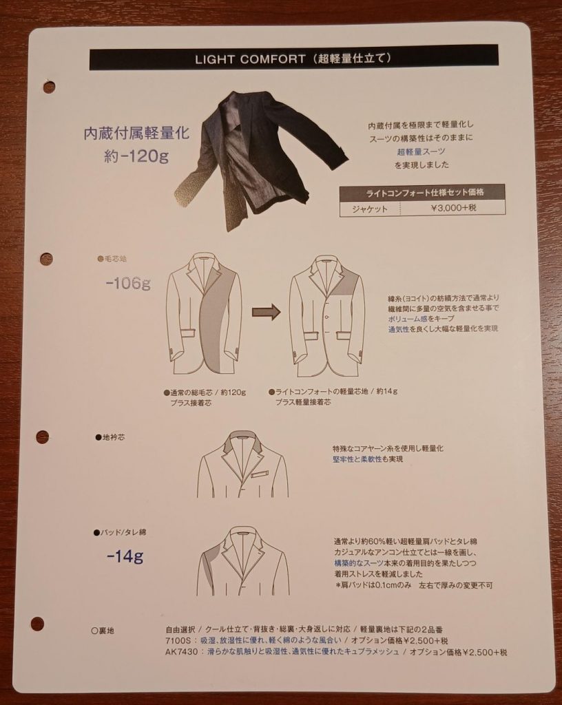 麻布テーラーの盛夏向き肇慶領仕立て　LIGHT COMFORTの仕様説明イラスト
