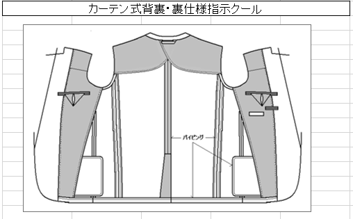 生地だけじゃない、オーダーなら仕立てで清涼感を実現！【二子玉川でオーダースーツ】