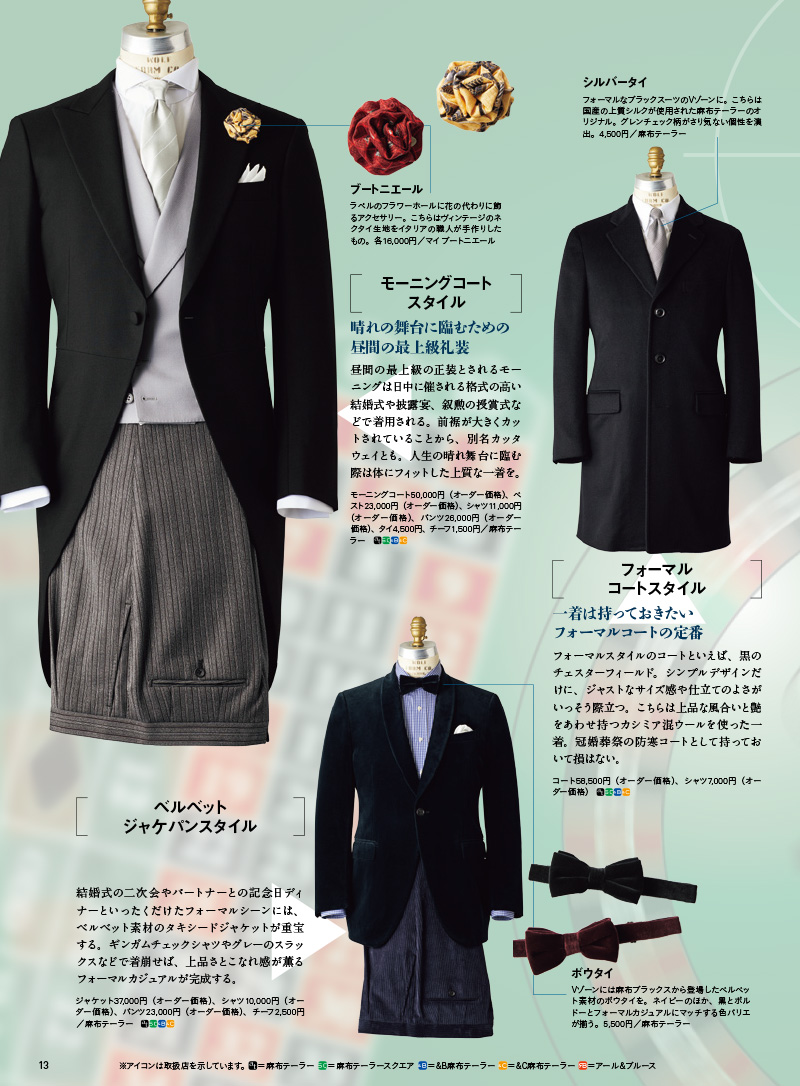 VINTAGE After Six 80's タキシード調ジャケット VINTAGE After Six 80's タキシード調ジャケット