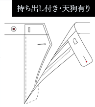 持ち出し付き・天狗有り