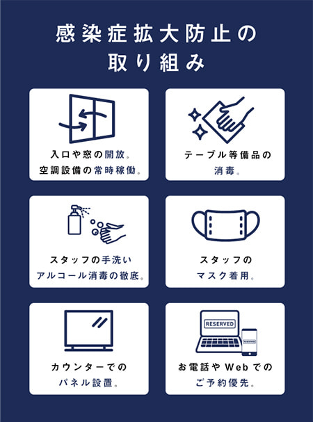 感染症拡大防止の取り組み 入口や窓の解放。空調設備の常時稼働。テーブル等備品の消毒。スタッフの手洗い、アルコール消毒の徹底。スタッフのマスク着用。カウンターでのパネル設置。お電話やWebでのご予約優先。