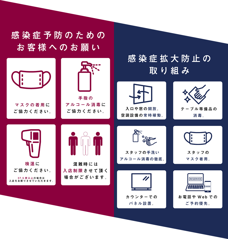 感染症予防のためのお客様へのお願い　マスク着用にご協力ください。て指のアルコール消毒にご協力ください。検温にご協力ください。37.5度以上の場合は入店をお断りさせていただきます。混雑時には入店制限させていただく場合がございます。 感染症拡大防止の取り組み　入り口や窓の開放。空調設備の常時稼働。テーブル等の備品消毒。スタッフの手洗い、アルコール消毒の徹底。スタッフのマスク着用。カウンターでのパネル設置。お電話やWebでのご予約優先。